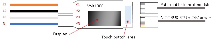 Modular meter
